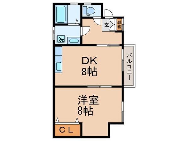 大澤コーポの物件間取画像